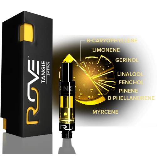 buy Tangie rove carts online
